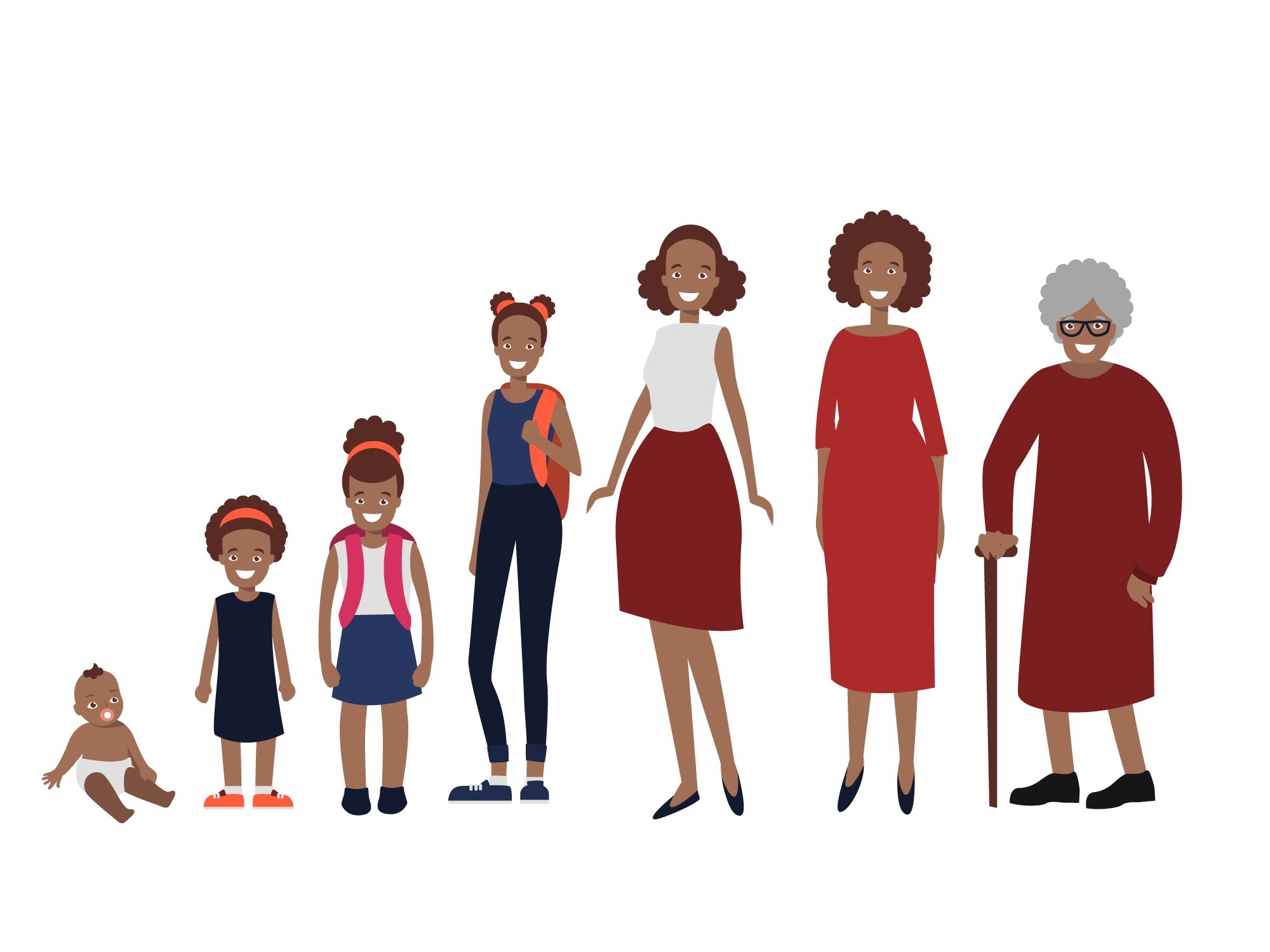 The Right Insurance for Every Stage of Life